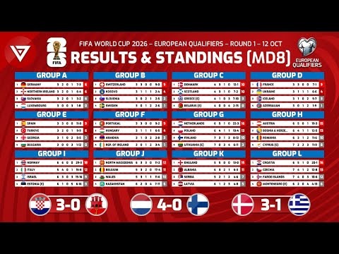 东契奇破联,盟三分纪录,连续,8波足球即时比分,8波比分,8波体育比分网,比分直播