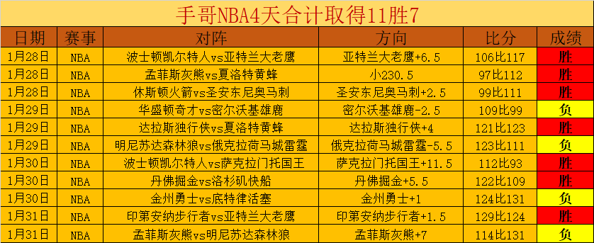 海港荣耀巅,峰之战,王朝辉煌铸,8波足球即时比分,8波比分,8波体育比分网,比分直播