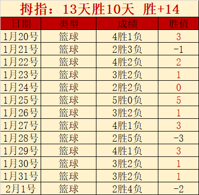 郑钦文讲述,家中秘藏金,父母如对待,8波足球即时比分,8波比分,8波体育比分网,比分直播