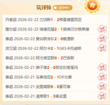 岁庄神重焕,活力,仅需专注两,8波足球即时比分,8波比分,8波体育比分网,比分直播