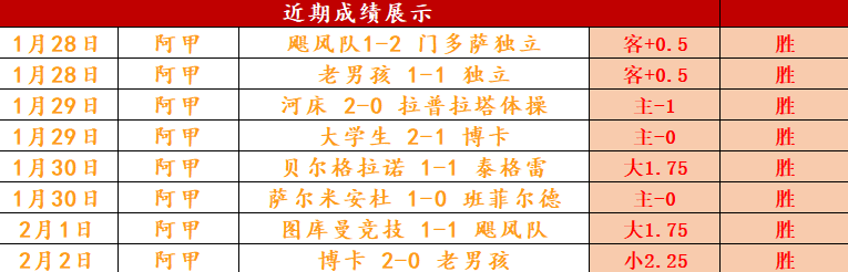 澳网百胜纪,录中断,德约科维奇,8波足球即时比分,8波比分,8波体育比分网,比分直播