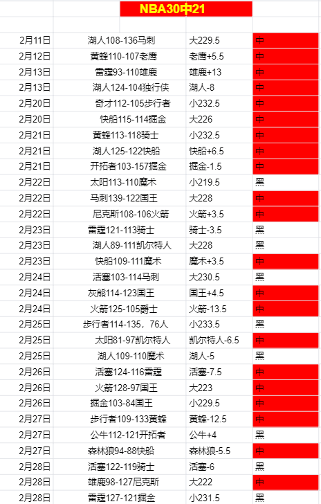 江苏女排二,队击败河北,劲旅,8波足球即时比分,8波比分,8波体育比分网,比分直播