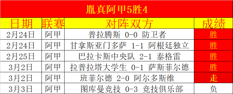 大乐透期号,专家推荐,亚特兰大战,8波足球即时比分,8波比分,8波体育比分网,比分直播