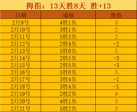 中国女排世,锦赛首战墨,西哥,8波足球即时比分,8波比分,8波体育比分网,比分直播