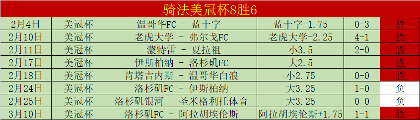 萨维奇爆料,格拉利什场,内侮辱福萨,8波足球即时比分,8波比分,8波体育比分网,比分直播