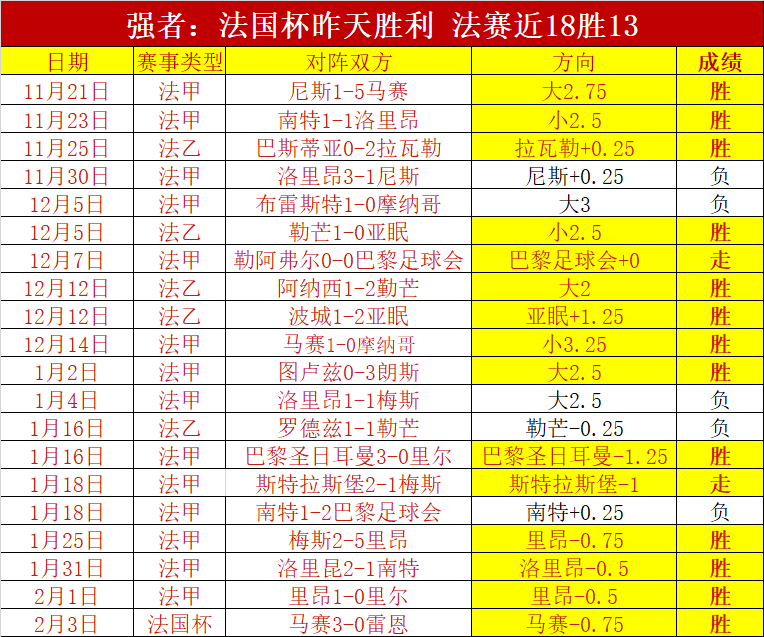 迪马济奥阐,述达米安替,换原因,8波足球即时比分,8波比分,8波体育比分网,比分直播
