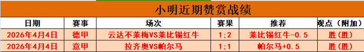 迪马济奥阐,述达米安替,换原因,8波足球即时比分,8波比分,8波体育比分网,比分直播