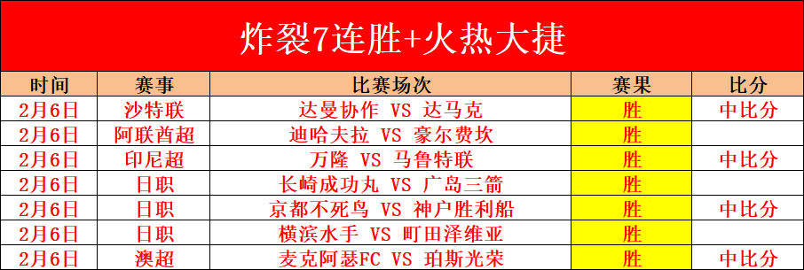 阿森纳,北京英超青,年杯夺冠,8波足球即时比分,8波比分,8波体育比分网,比分直播