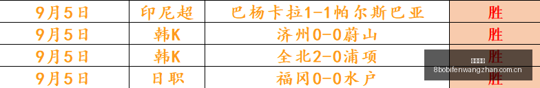 耐克电竞鞋,款新发布,战队实力大,星空体育,星空体育官网,星空体育app,星空体育平台