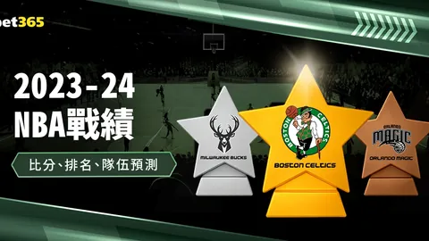 周彦含亚巡次级赛首日70杆并列第12，领跑揭幕战