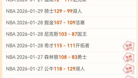 王曼昱对孙颖莎：亚洲杯女单决赛，蒯曼半决赛无缘