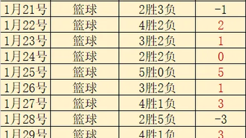 郑钦文讲述：家中秘藏金牌，父母如对待明星般尊崇挂于客厅墙面