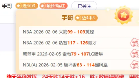 烏度卡強調關注錯誤，力挽狂澜轉變失控局勢