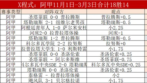 32岁庄神重焕活力！仅需专注两点，助力费城王者再续辉煌