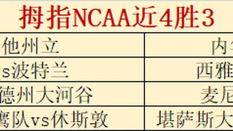 勇士逆境迎胜，巴特勒挺举大旗，NBA激战公鹿夺冠