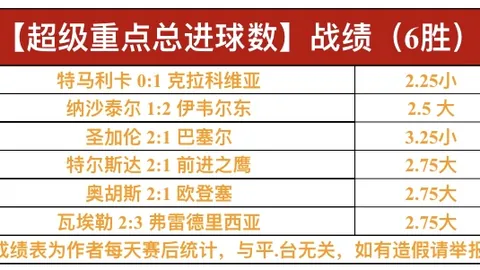 韓國女足：2025年世界杯，奮力一戰，奪勝為本