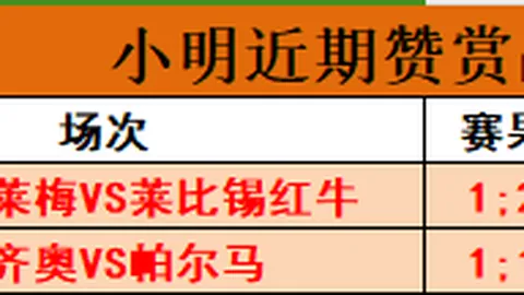 大乐透43000分里程碑专家热议勒布朗GOAT地位