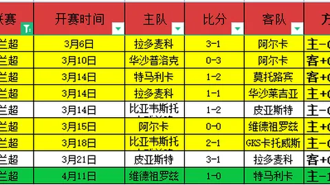 莫塔未与那不勒斯接触，期望稳定建设球队