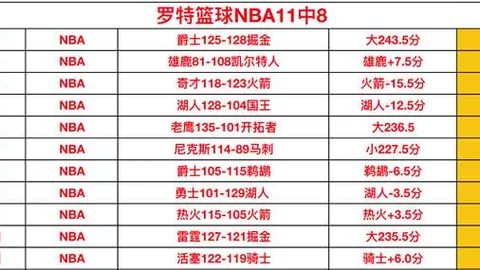 “拉菲与库巴西确认出战，球员竞逐冠军士气高涨”