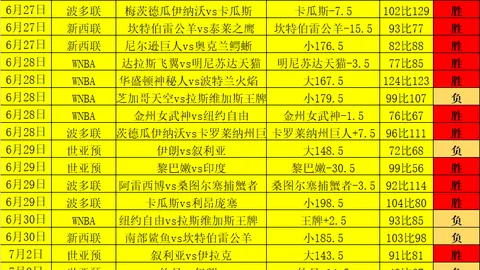 终极攻略五大风格足球赛事激情对决